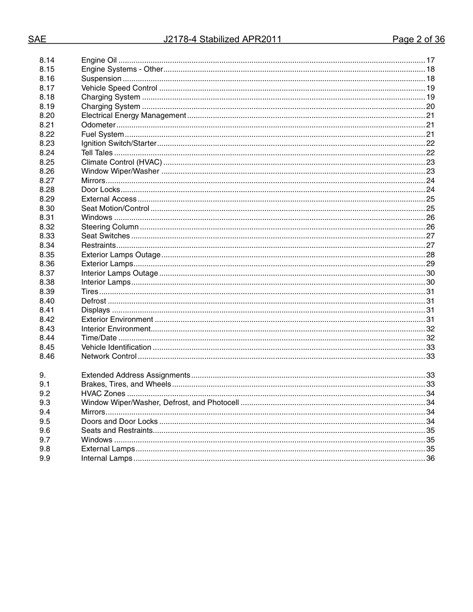SAE J2178-4-2011.pdf_第2页