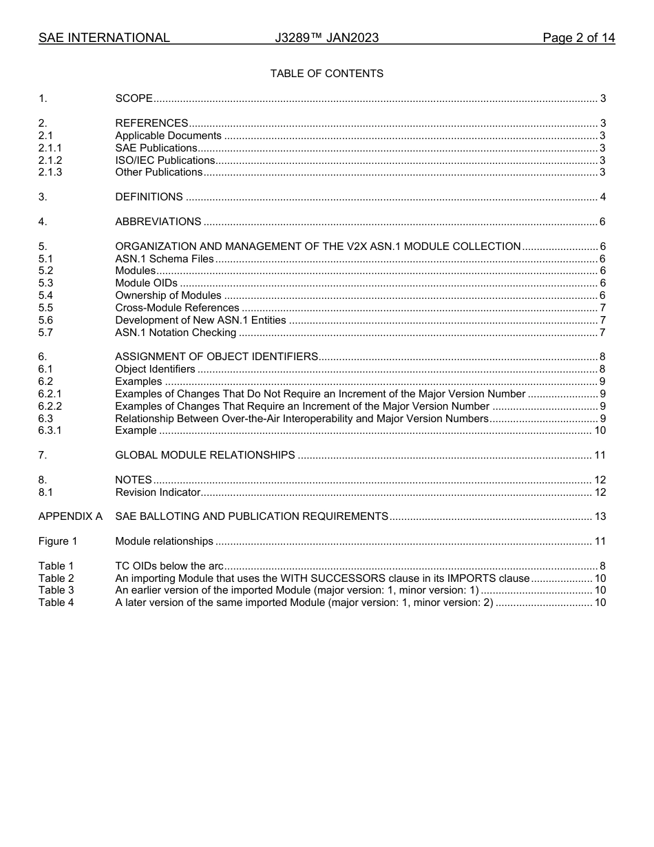 SAE J3289-2023.pdf_第2页