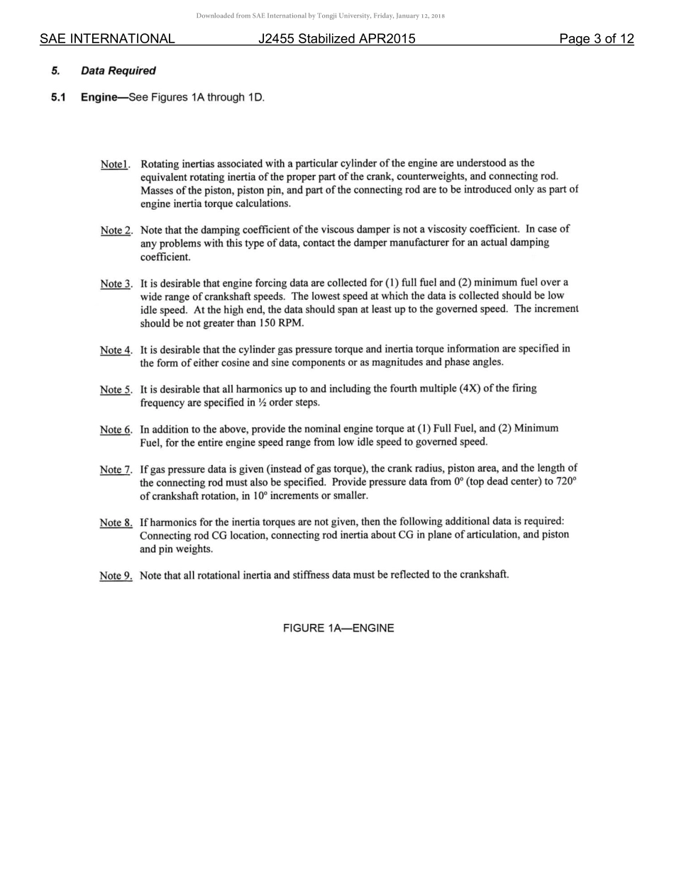 SAE J2455-2015.pdf_第3页