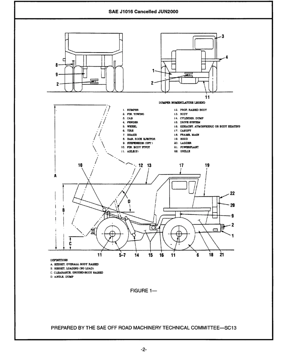 SAE J1016-2000 scan.pdf_第2页