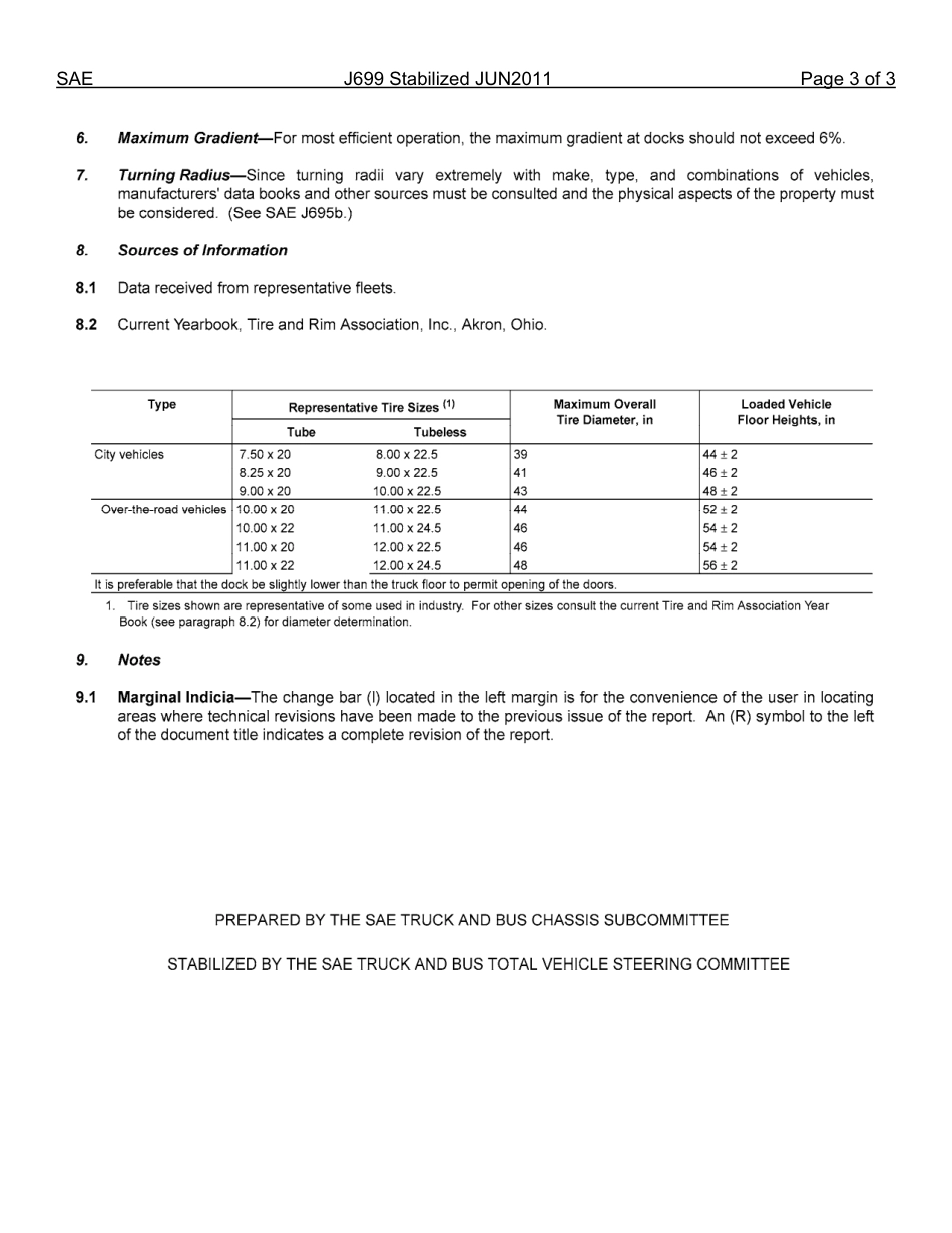 SAE J699-2011.pdf_第3页