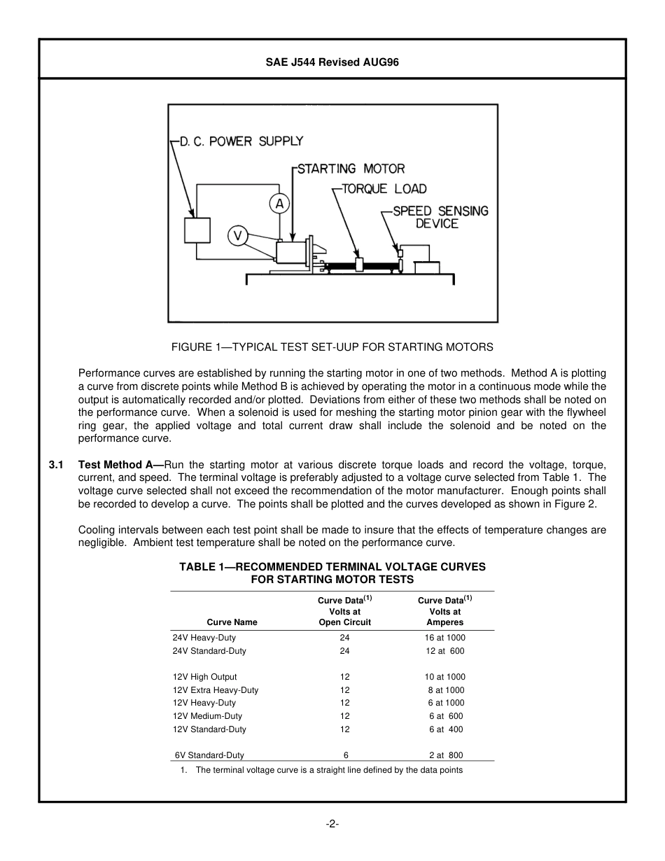 SAE J544-1996.pdf_第2页