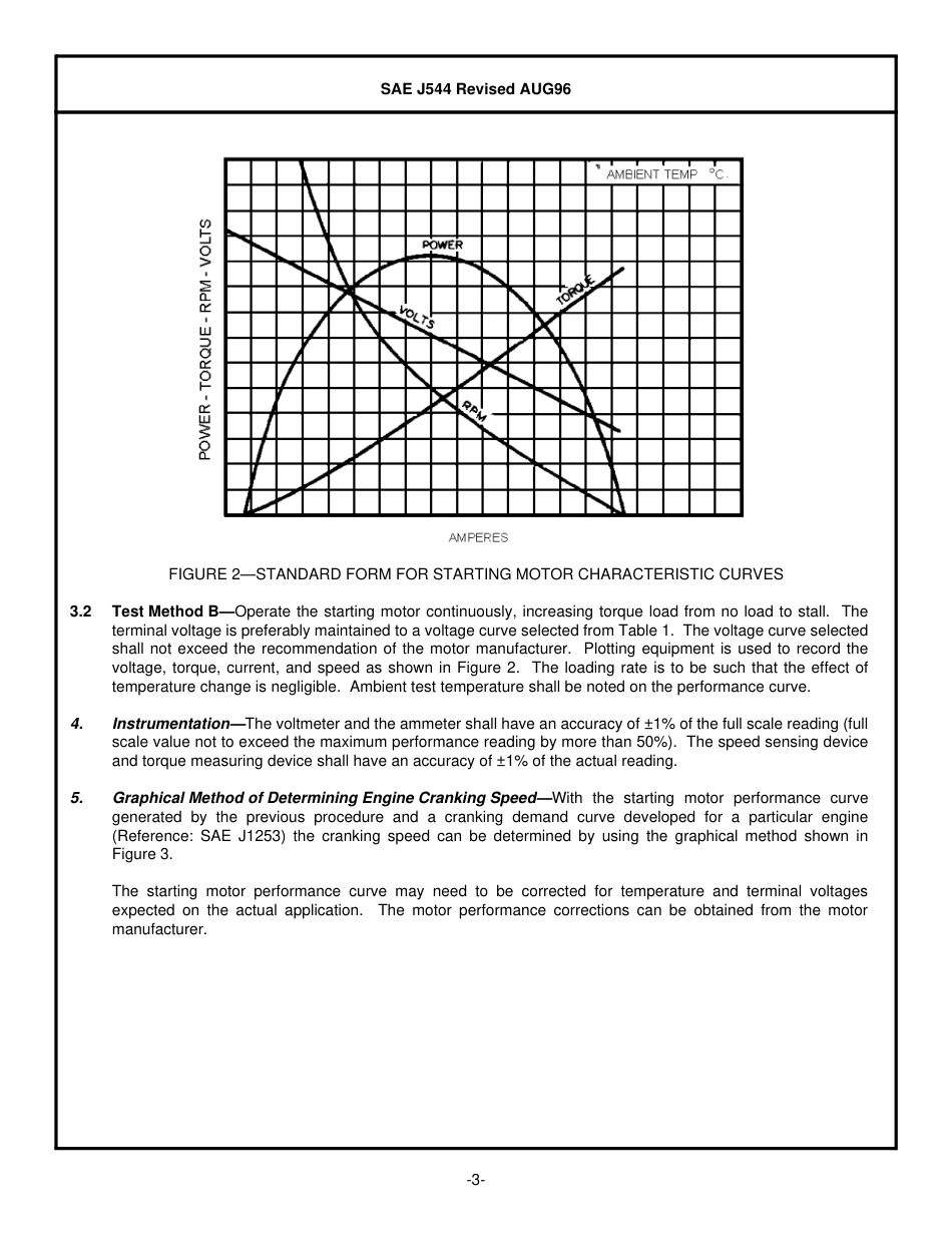SAE J544-1996.pdf_第3页