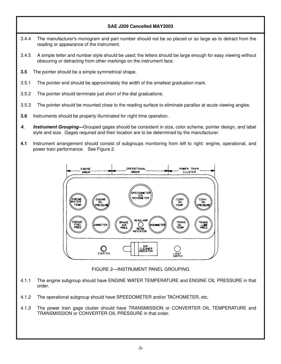 SAE J209-2003.pdf_第3页