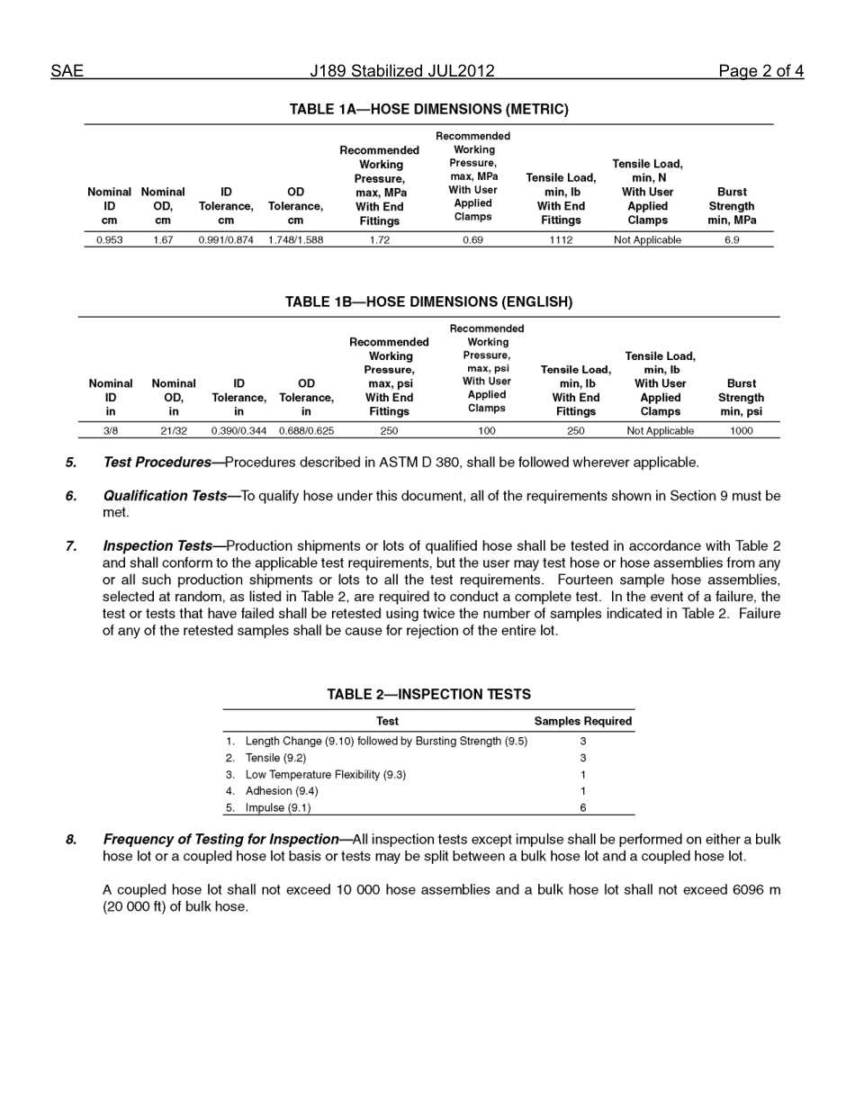 SAE J189-2012.pdf_第3页