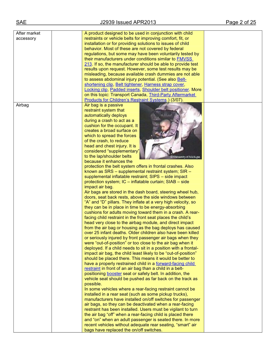 SAE J2939-2013.pdf_第2页
