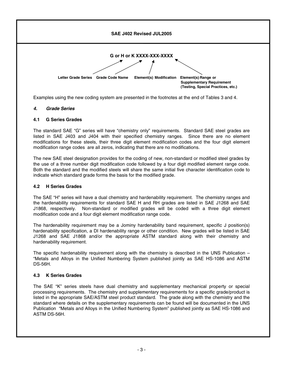 SAE J402-2005.pdf_第3页