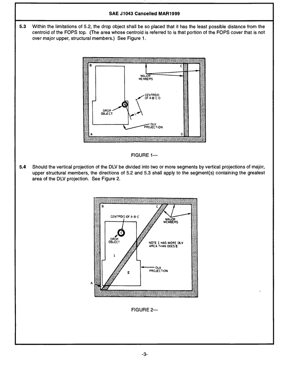 SAE J1043-1999 scan.pdf_第3页