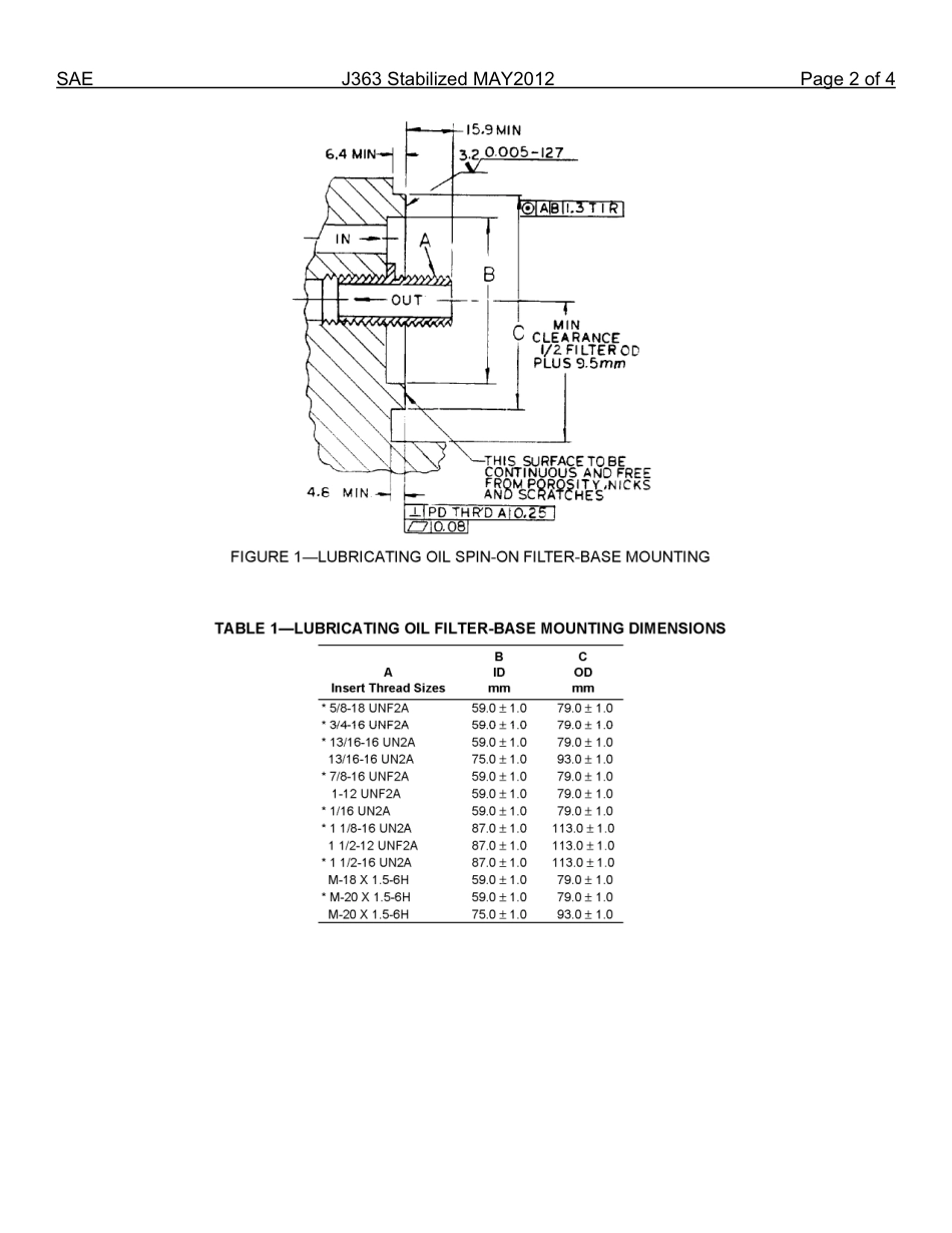 SAE J363-2012.pdf_第3页