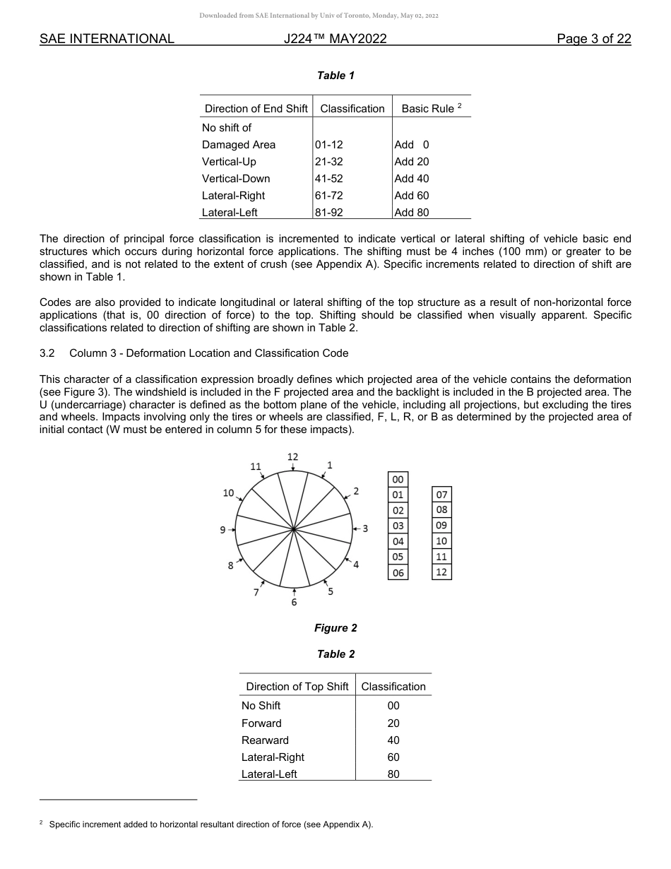 SAE J224-2022.pdf_第3页