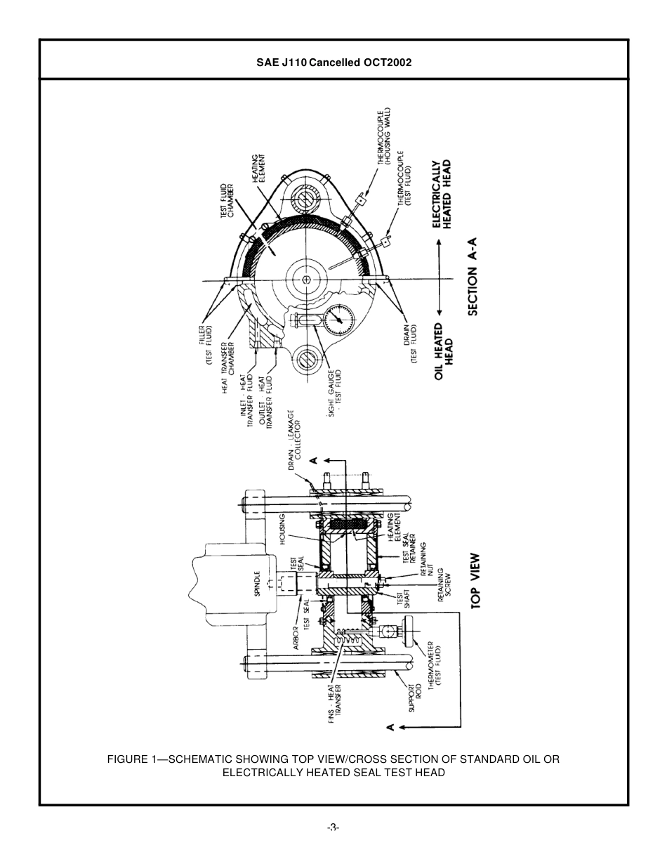 SAE J110-2002.pdf_第3页