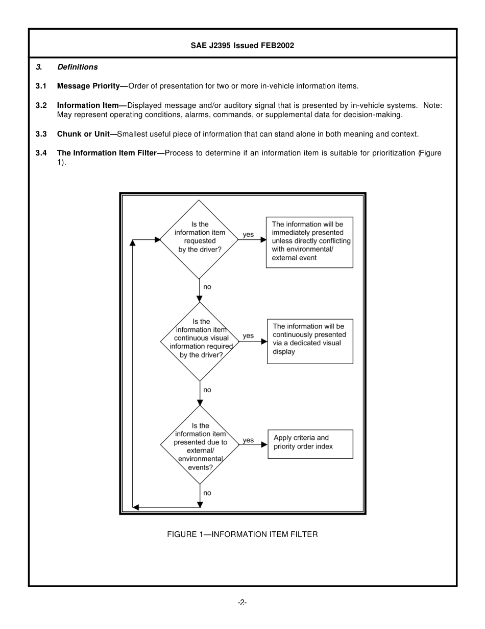 SAE J2395-2002.pdf_第2页