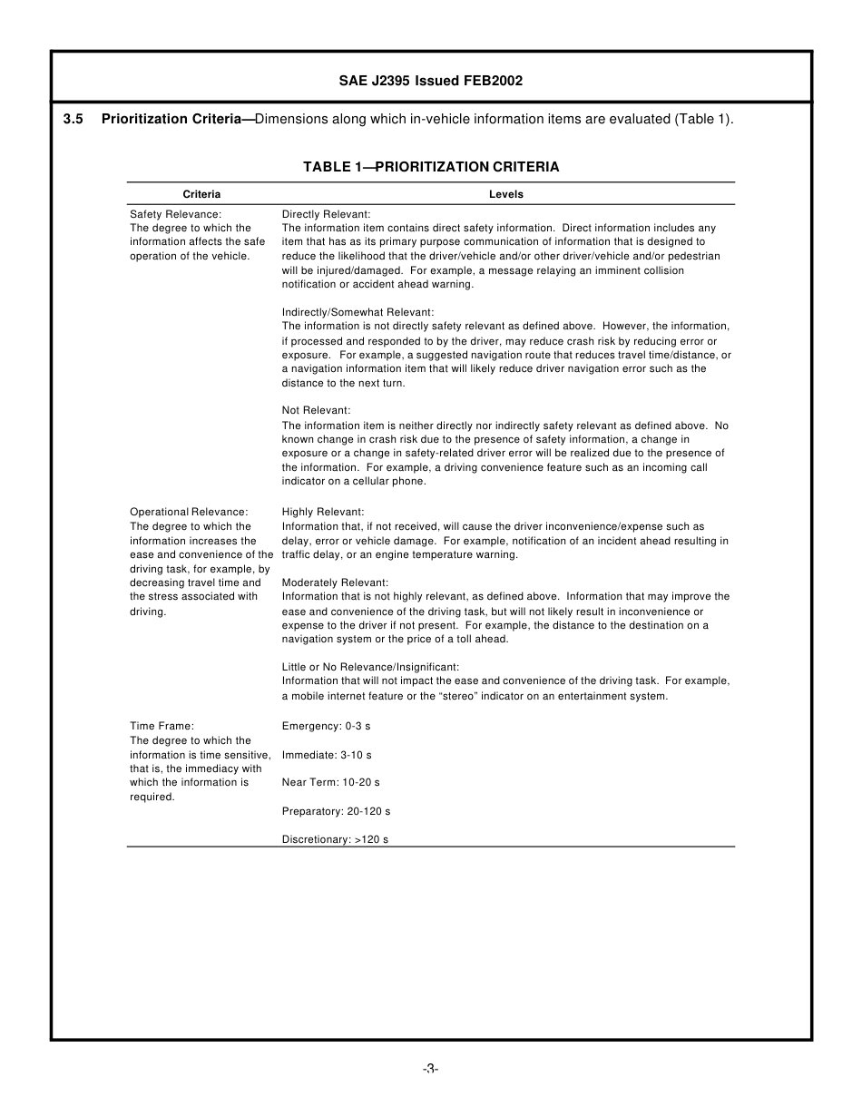 SAE J2395-2002.pdf_第3页