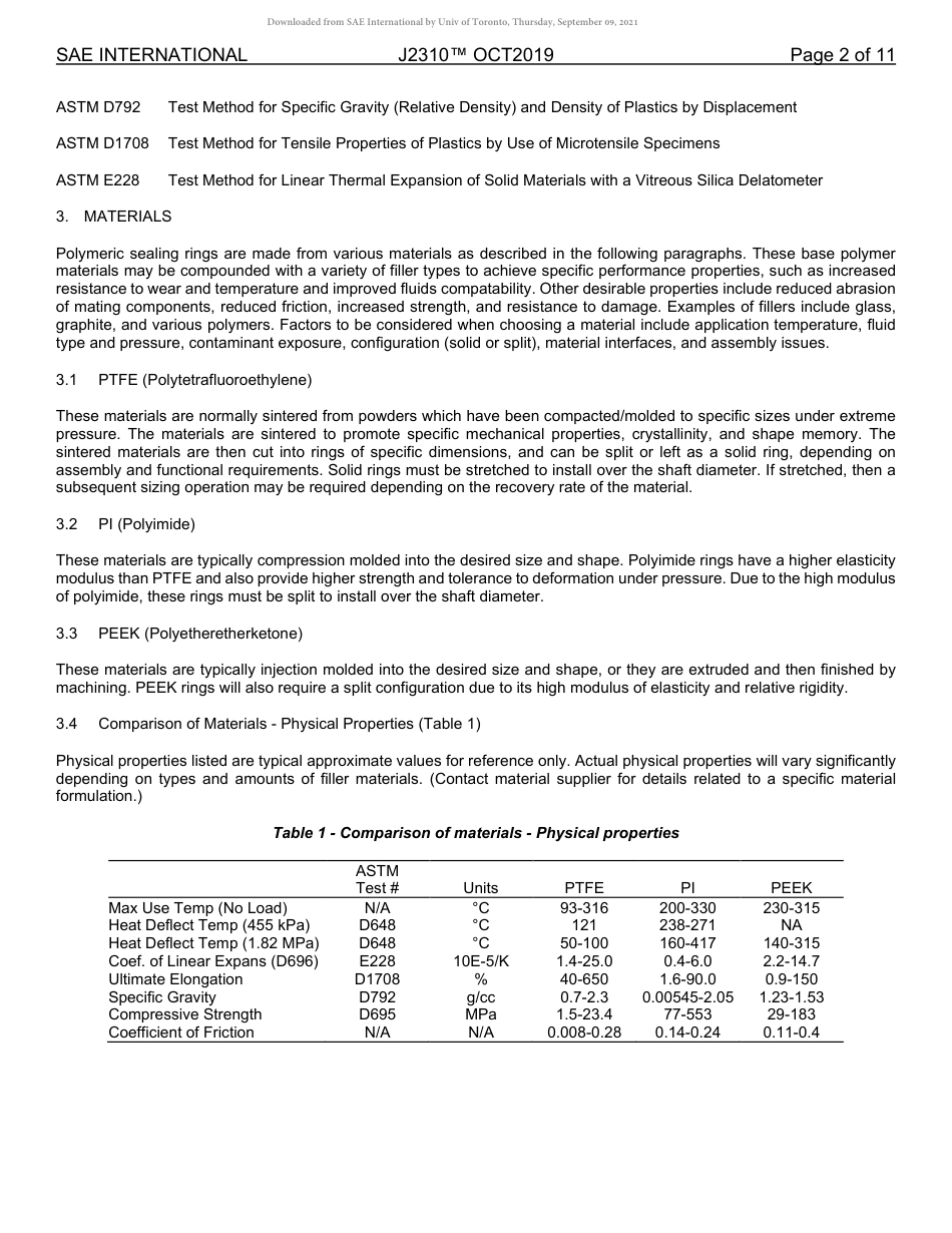 SAE J2310-2019.pdf_第2页