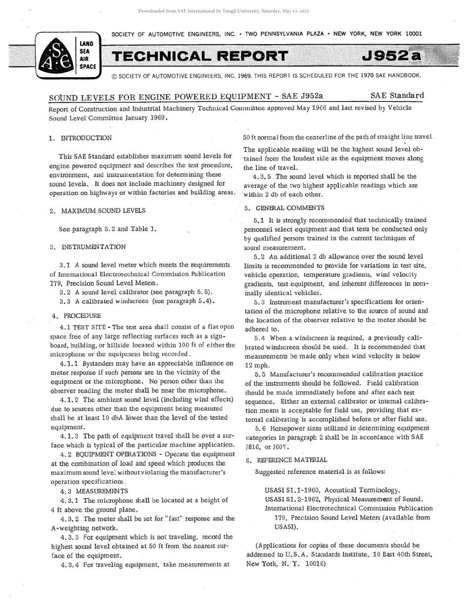 SAE J952A-1969 scan.pdf_第1页