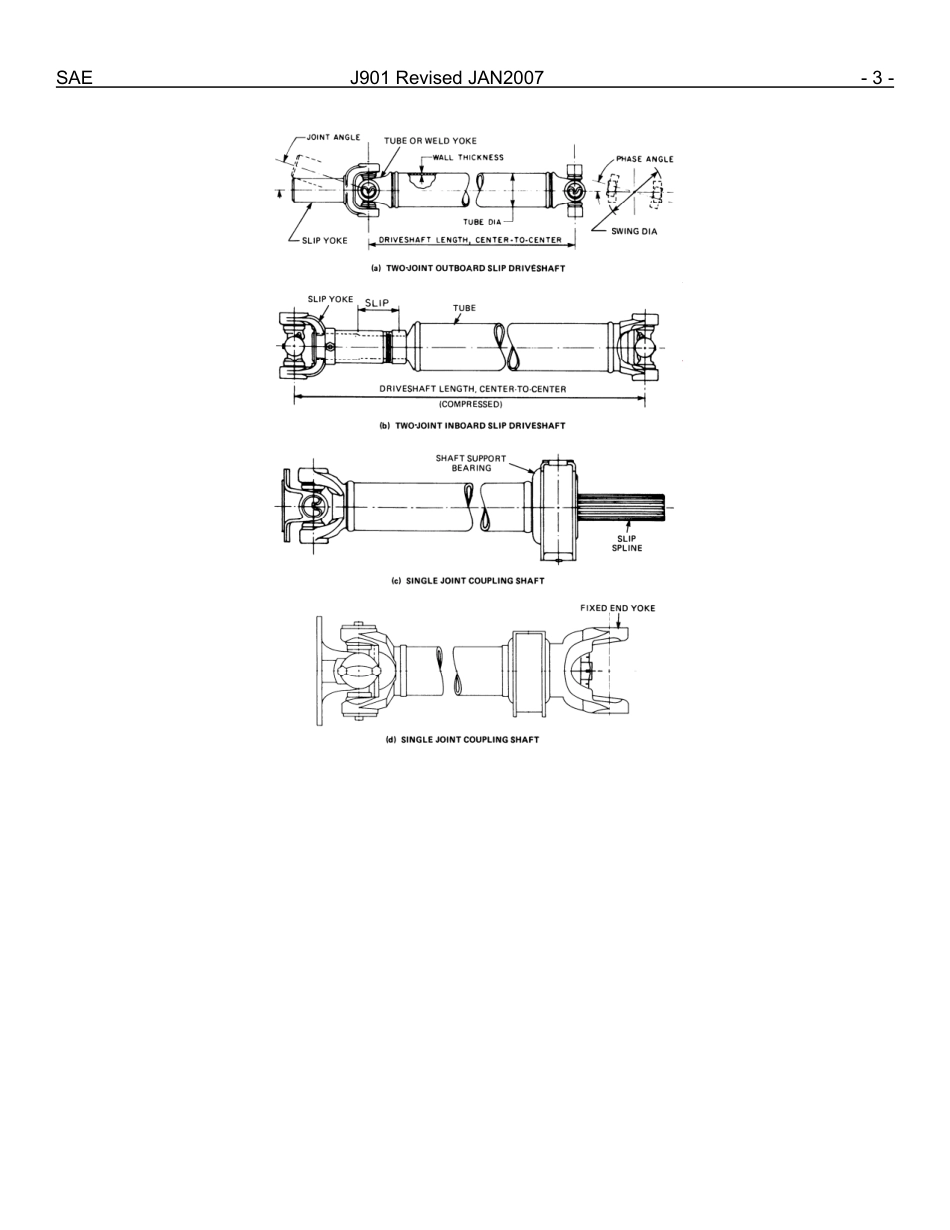 SAE J901-2007.pdf_第3页