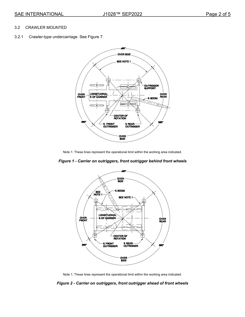 SAE J1028-2022.pdf_第2页