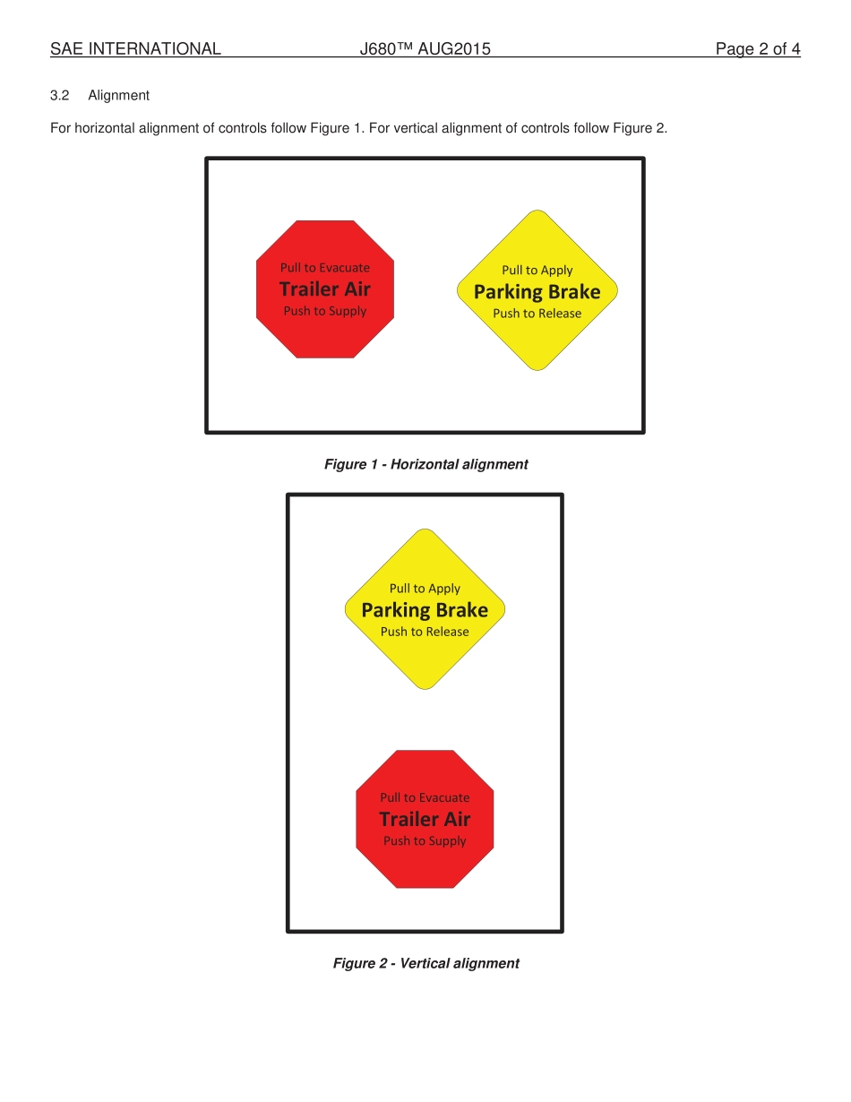 SAE J680-2015.pdf_第2页