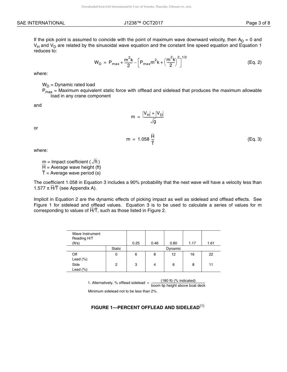 SAE J1238-2017.pdf_第3页