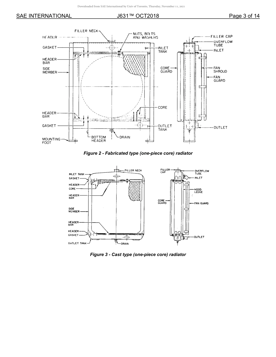 SAE J631-2018.pdf_第3页