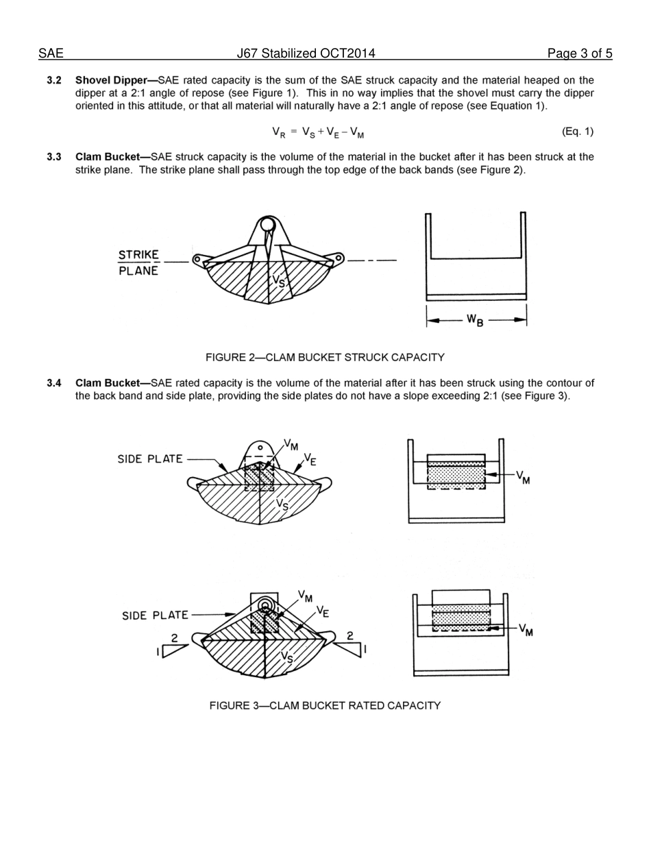 SAE J67-2014.pdf_第3页