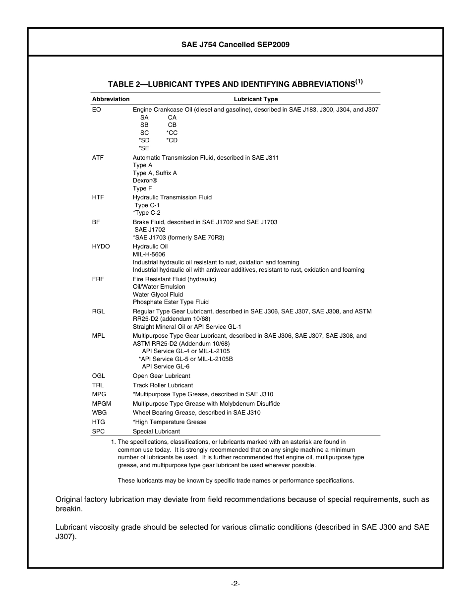 SAE J754-2009.pdf_第2页