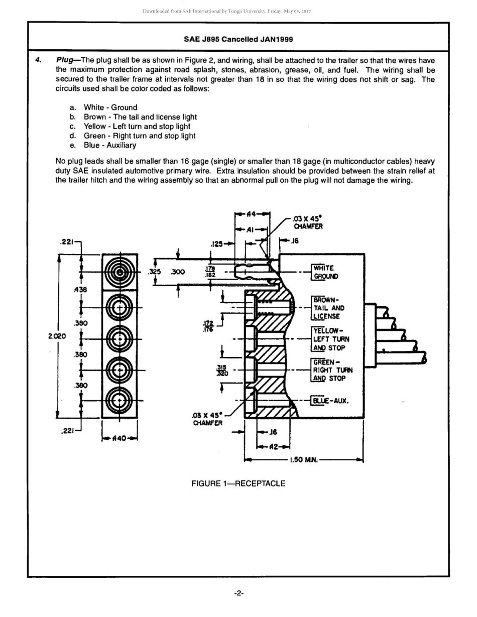 SAE J895-1999 scan.pdf_第2页