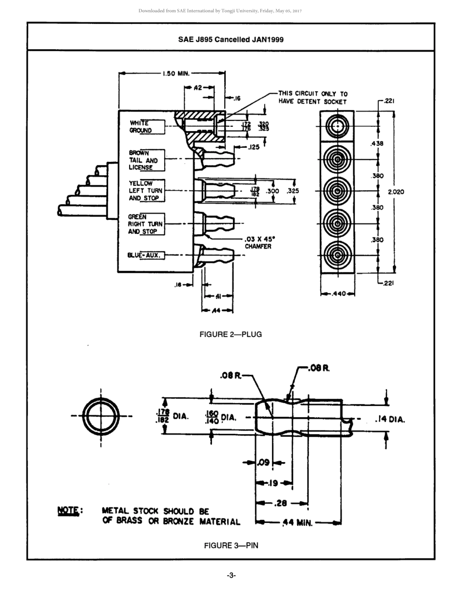 SAE J895-1999 scan.pdf_第3页