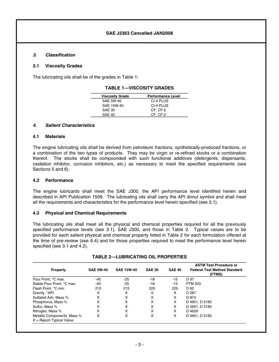 SAE J2363-2008.pdf_第3页