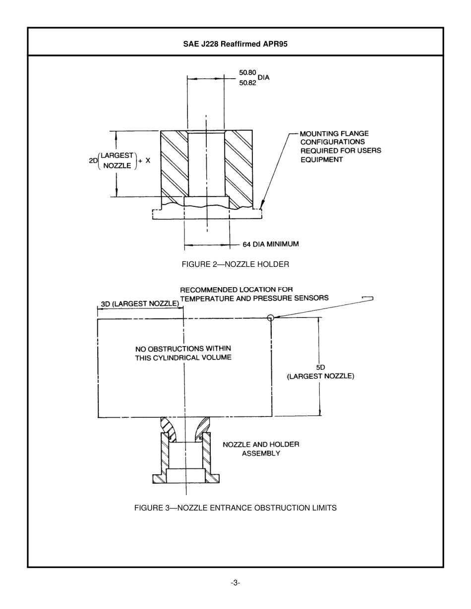 SAE J228-1995.pdf_第3页