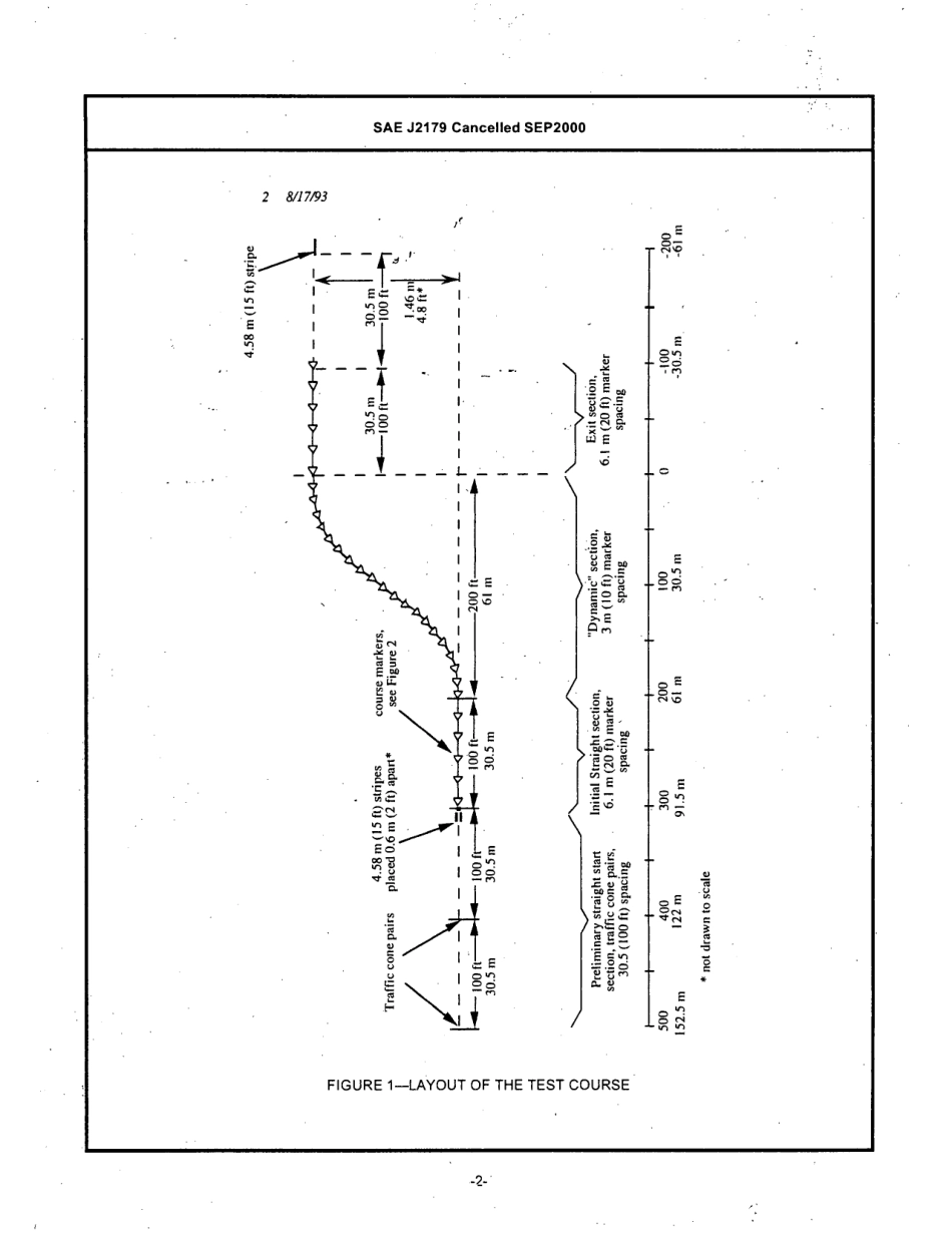 SAE J2179-2000 scan.pdf_第2页