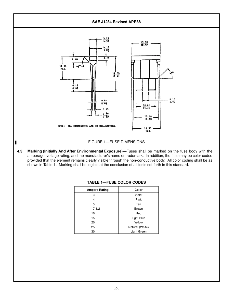 SAE J1284-1988.pdf_第2页
