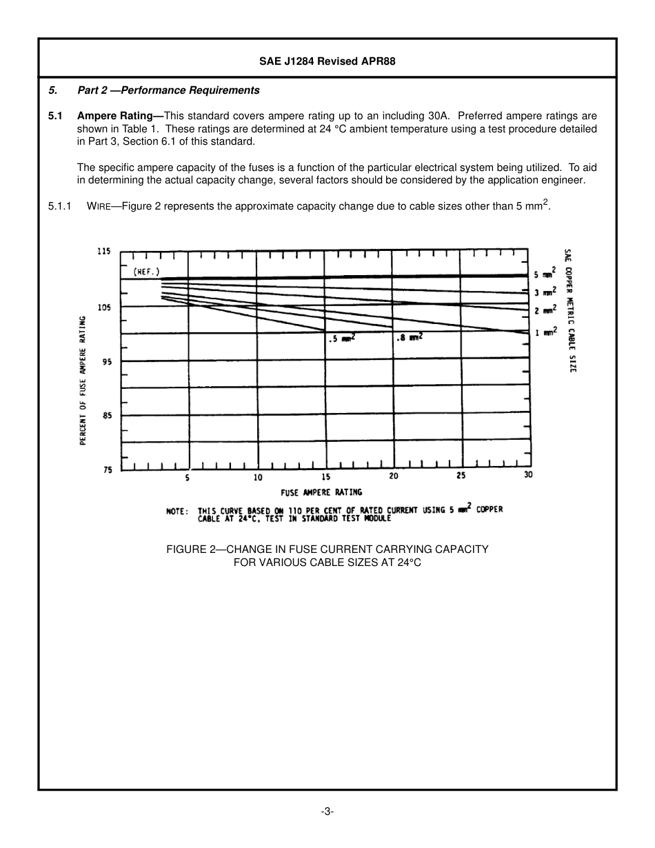 SAE J1284-1988.pdf_第3页