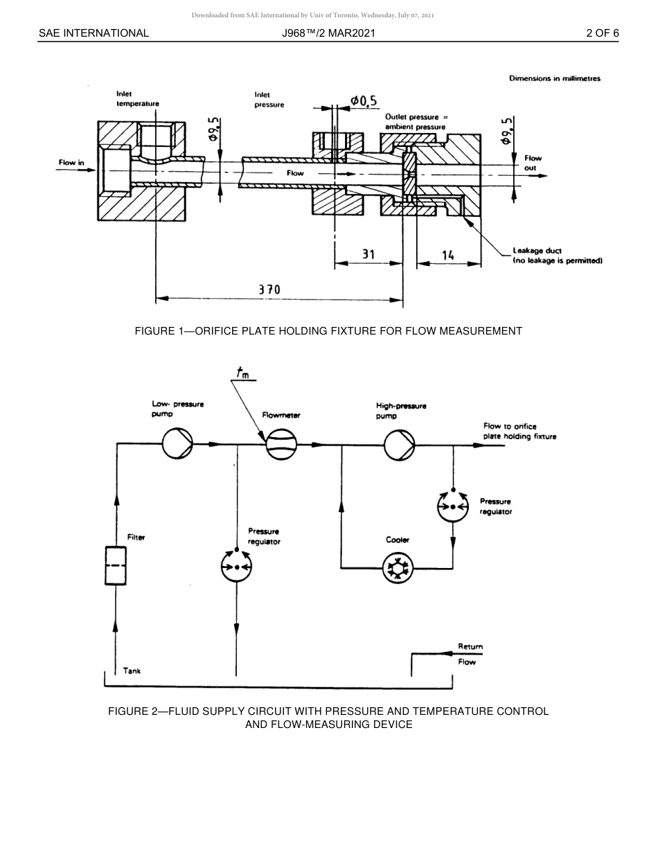 SAE J968-2-2021.pdf_第2页