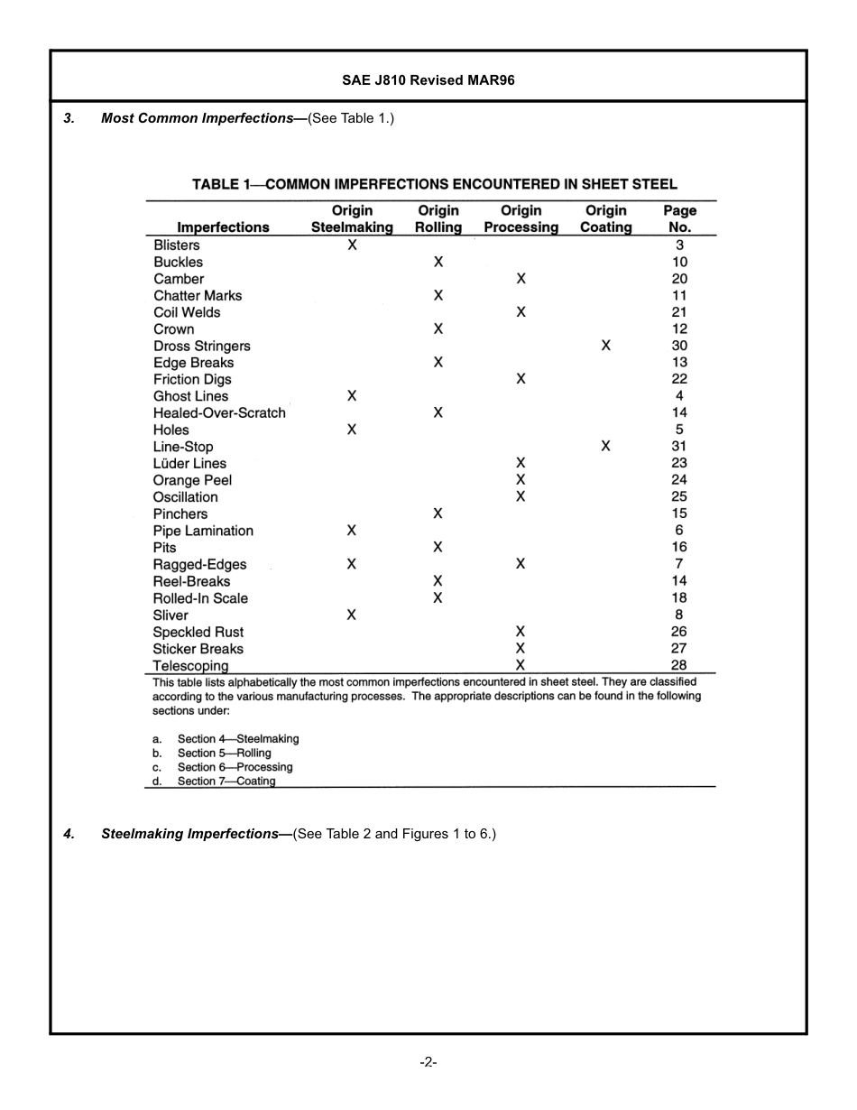 SAE J810-1996.pdf_第2页