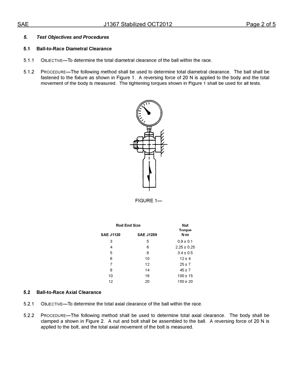 SAE J1367-2012.pdf_第3页