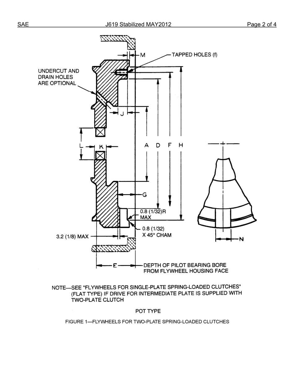 SAE J619-2012.pdf_第3页