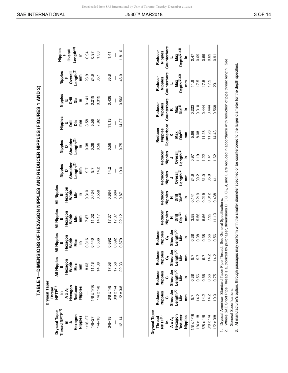 SAE J530-2018.pdf_第3页