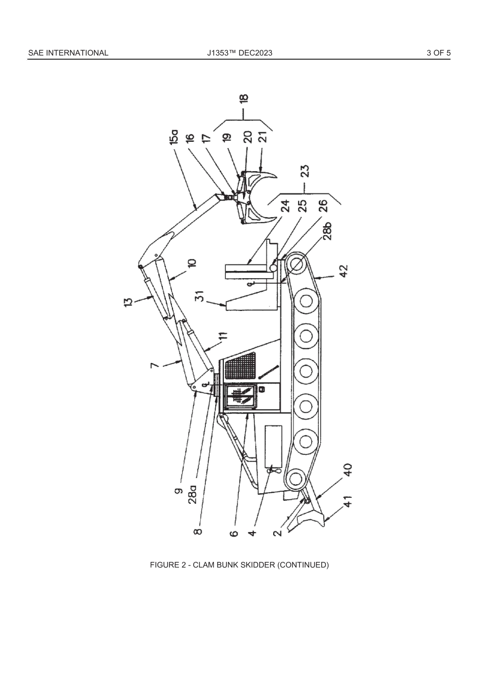 SAE J1353-2023.pdf_第3页