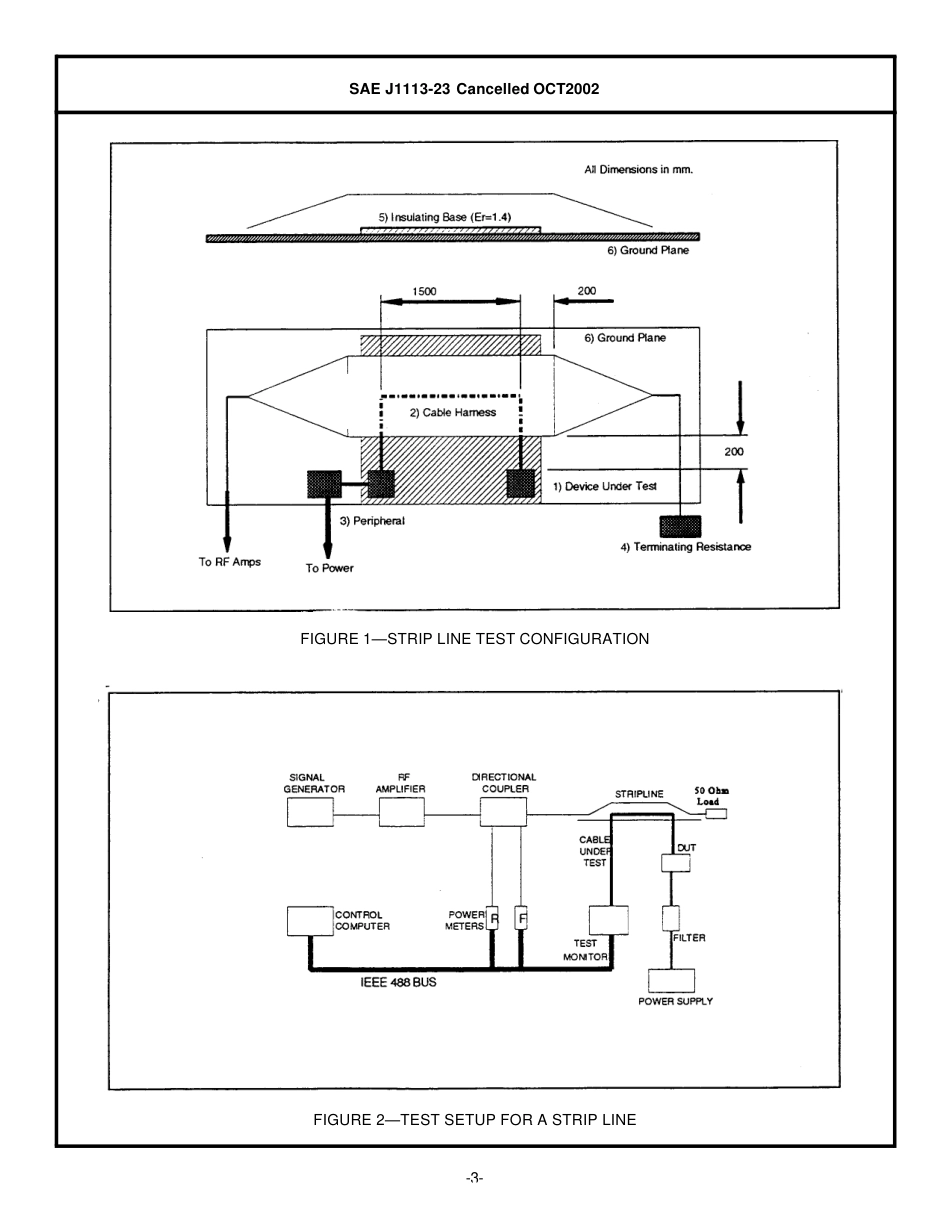 SAE J1113-23-2002.pdf_第3页