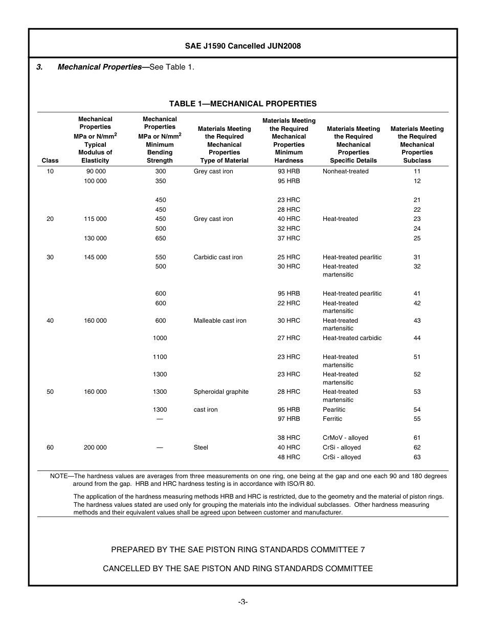 SAE J1590-2008.pdf_第3页