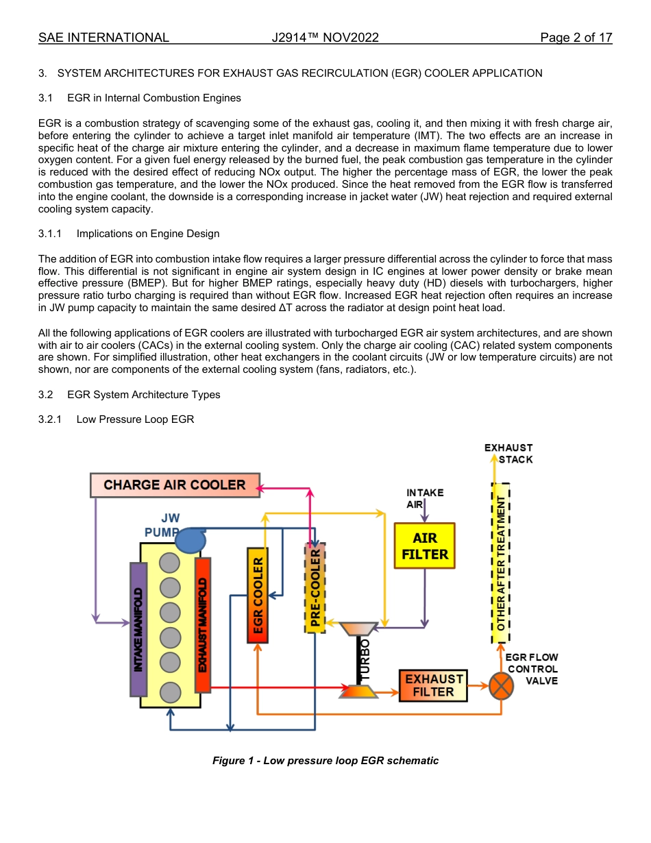 SAE J2914-2022.pdf_第2页