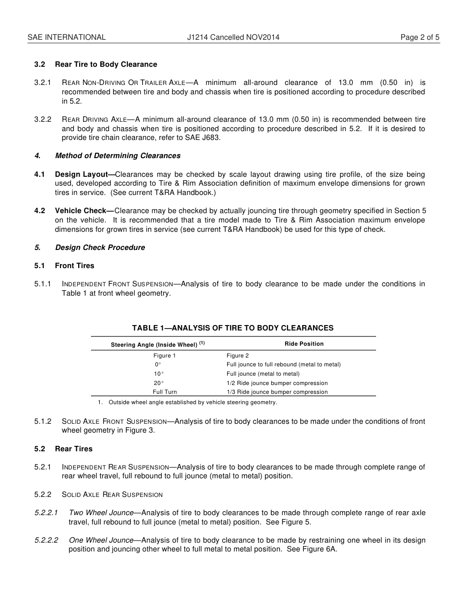 SAE J1214-2014.pdf_第2页