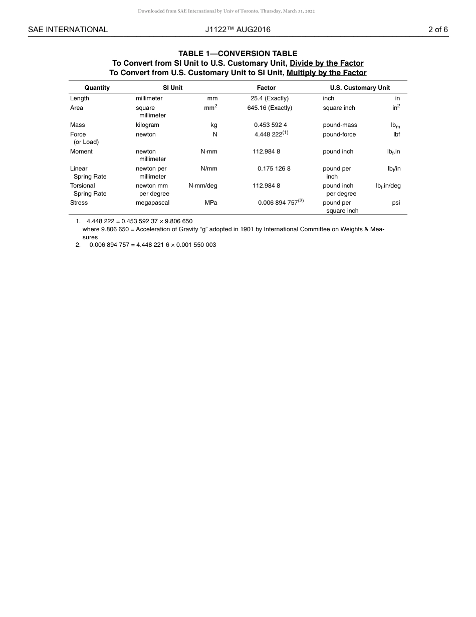 SAE J1122-2016.pdf_第3页