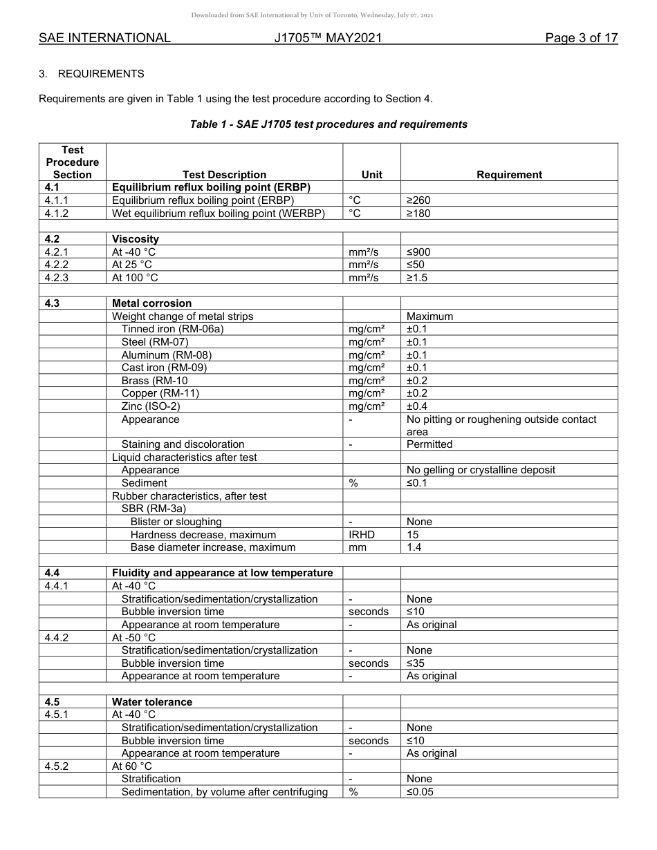 SAE J1705-2021.pdf_第3页
