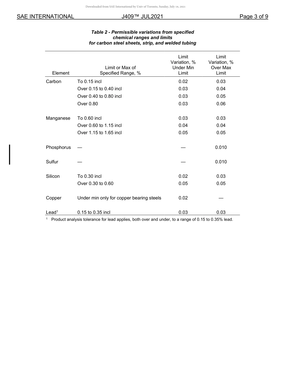 SAE J409-2021.pdf_第3页