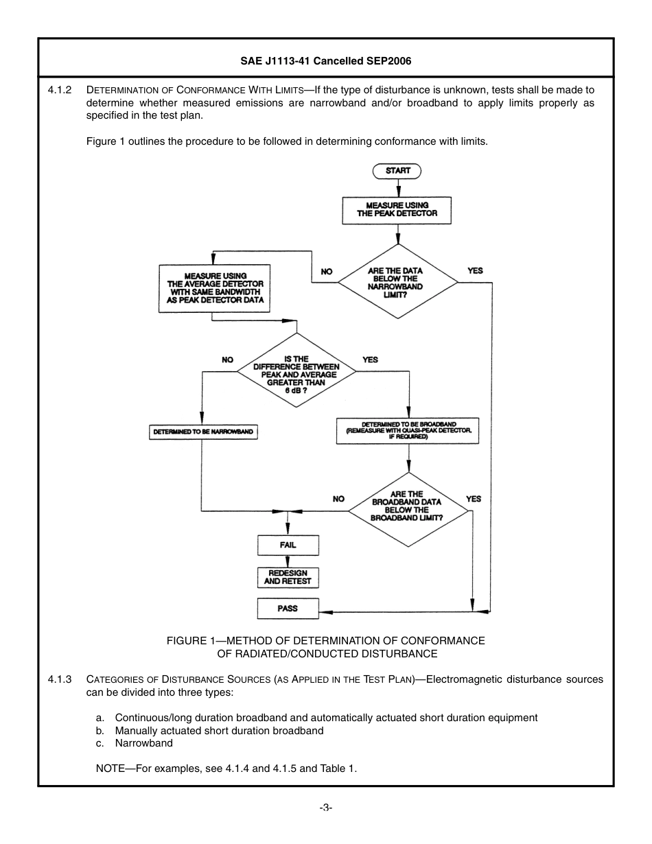 SAE J1113-41-2006.pdf_第3页