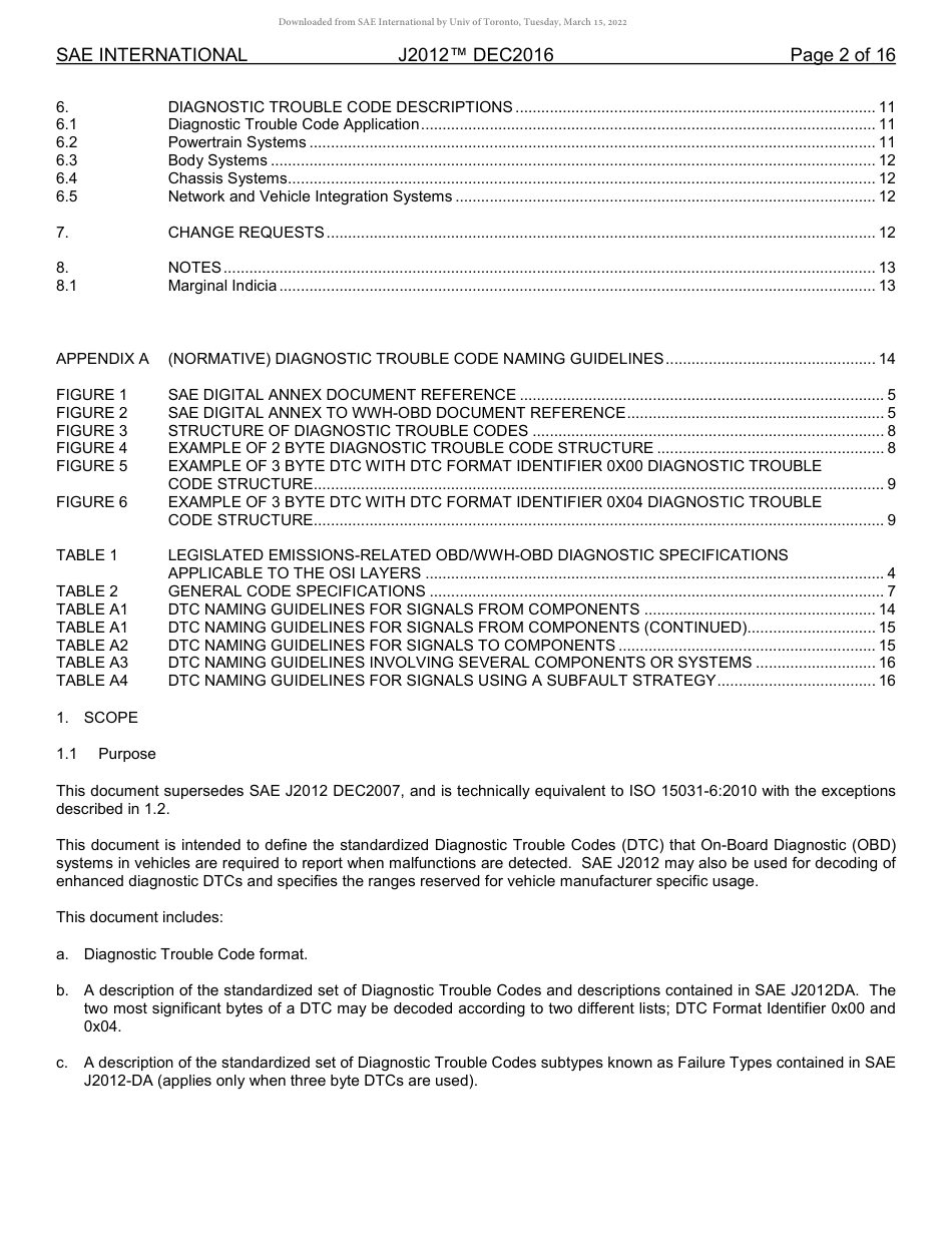 SAE J2012-2016.pdf_第2页