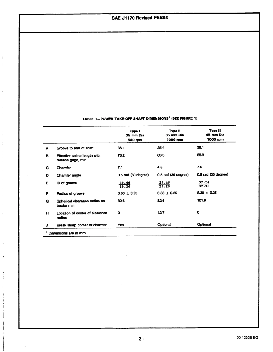 SAE J1170-1993 scan.pdf_第3页