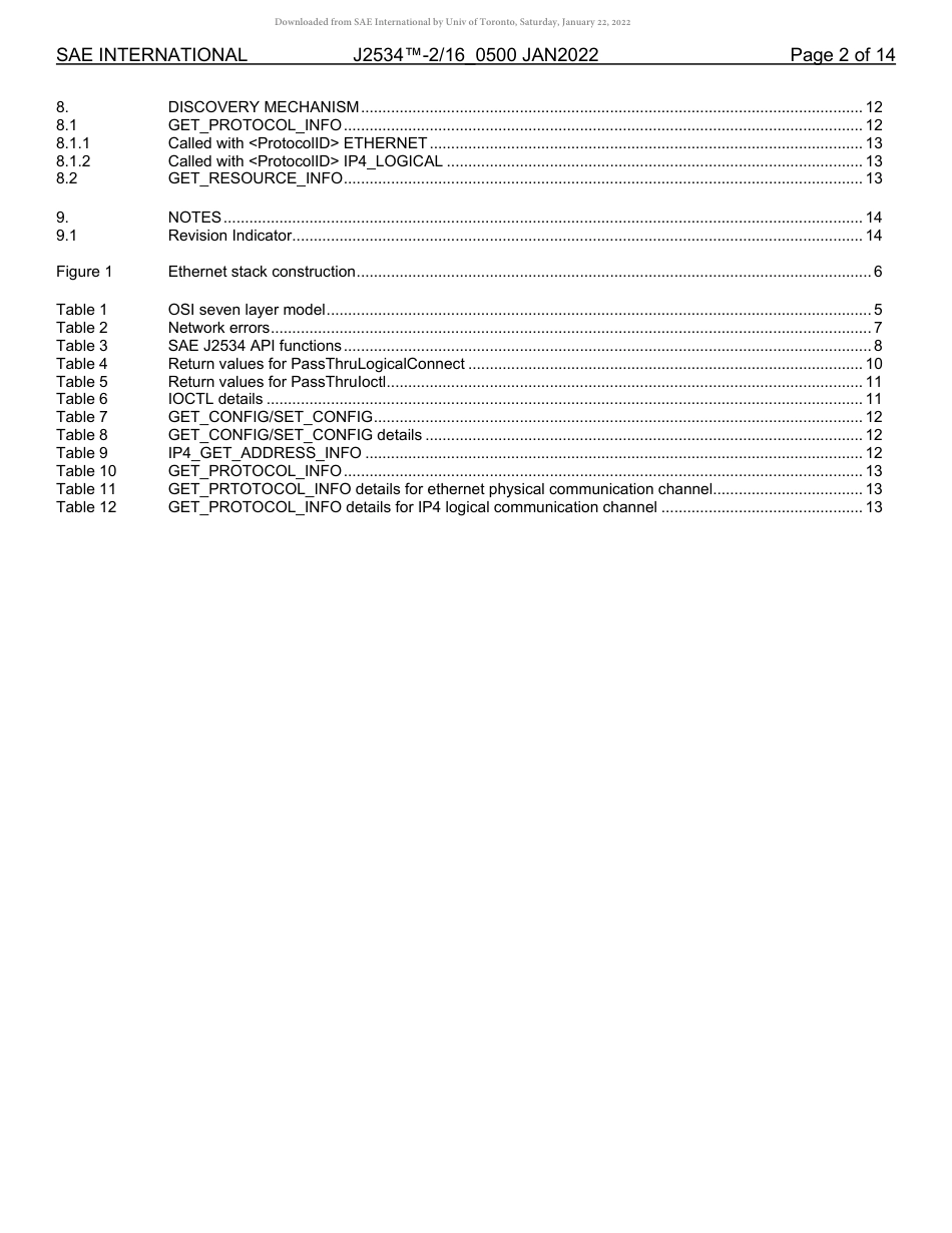 SAE J2534-2-16-2022.pdf_第2页